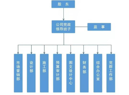架構(gòu)2.jpg