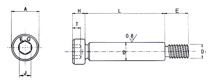產(chǎn)品參數(shù) 產(chǎn)品參數(shù)