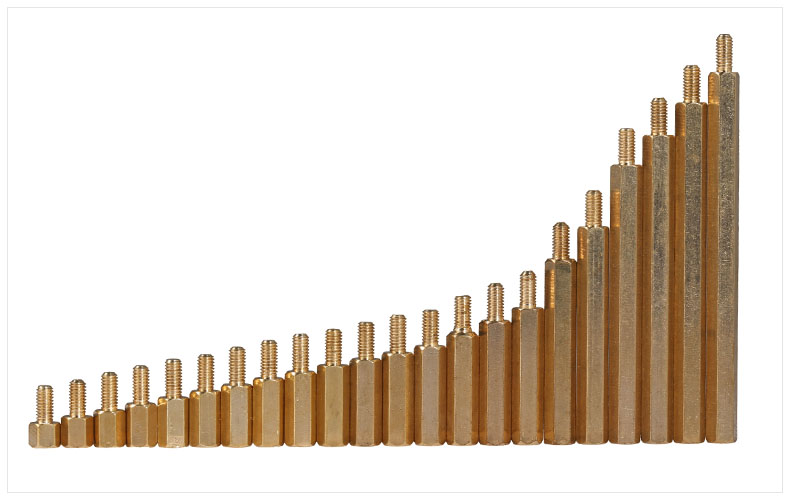 銅柱M3 單頭六角銅柱 銅柱螺絲 六角隔離柱【M3銅柱系列】螺絲帽8 銅柱M3 單頭六角銅柱 銅柱螺絲 六角隔離柱【M3銅柱系列】螺絲帽8