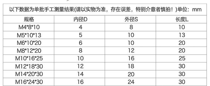 產(chǎn)品細節(jié)2